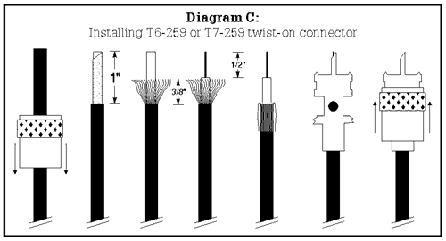 coax-c.gif - 26.4 K