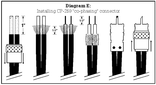 coax-e.gif - 30.9 K