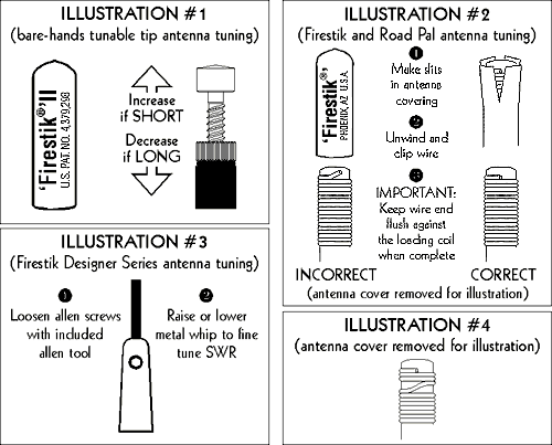 Antenna Tuning Chart